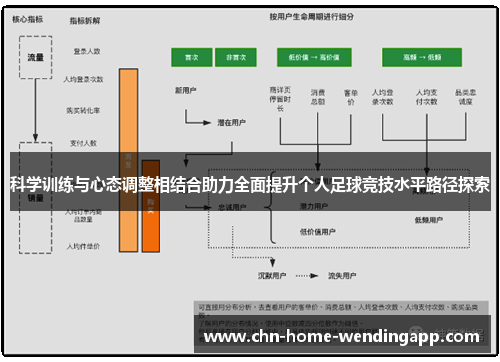 科学训练与心态调整相结合助力全面提升个人足球竞技水平路径探索
