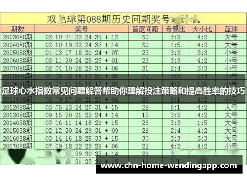 足球心水指数常见问题解答帮助你理解投注策略和提高胜率的技巧