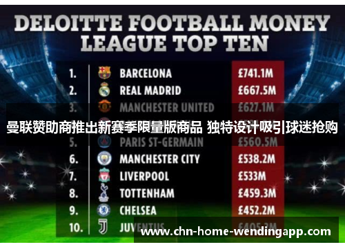 曼联赞助商推出新赛季限量版商品 独特设计吸引球迷抢购 曼联赞助商推出新赛季限量版商品 独特设计吸引球迷抢购