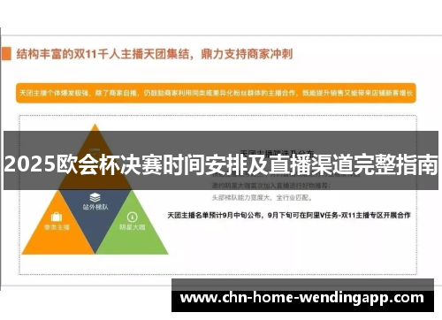 2025欧会杯决赛时间安排及直播渠道完整指南