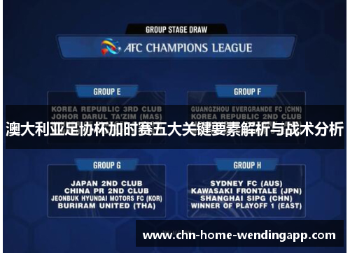 澳大利亚足协杯加时赛五大关键要素解析与战术分析