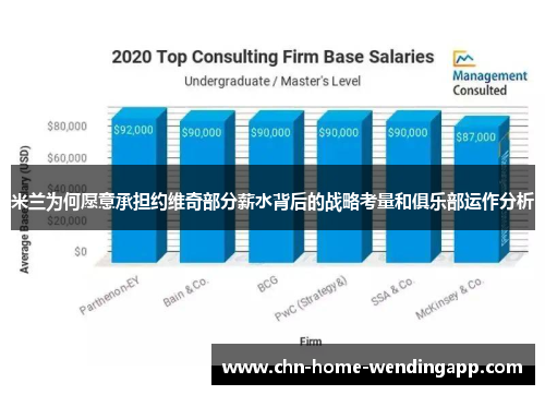 米兰为何愿意承担约维奇部分薪水背后的战略考量和俱乐部运作分析