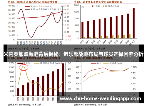 米内罗加盟海港背后揭秘:俱乐部战略布局与球员选择因素分析 米内罗加盟海港背后揭秘:俱乐部战略布局与球员选择因素分析