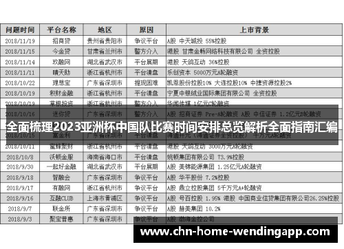 全面梳理2023亚洲杯中国队比赛时间安排总览解析全面指南汇编 全面梳理2023亚洲杯中国队比赛时间安排总览解析全面指南汇编