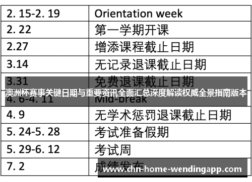 澳洲杯赛事关键日期与重要资讯全面汇总深度解读权威全景指南版本 澳洲杯赛事关键日期与重要资讯全面汇总深度解读权威全景指南版本