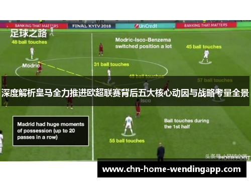 深度解析皇马全力推进欧超联赛背后五大核心动因与战略考量全景 深度解析皇马全力推进欧超联赛背后五大核心动因与战略考量全景