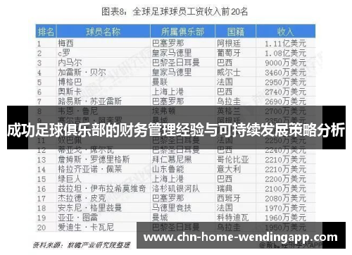 成功足球俱乐部的财务管理经验与可持续发展策略分析