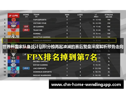 世界杯国家队备战计划积分榜再起波澜的赛后复盘深度解析形势走向