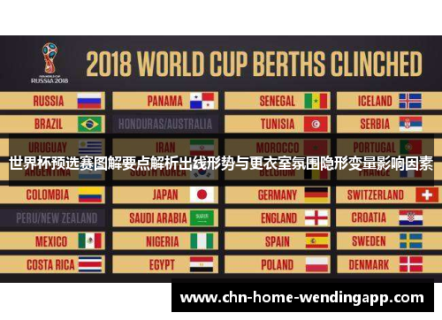 世界杯预选赛图解要点解析出线形势与更衣室氛围隐形变量影响因素
