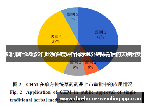 如何撰写欧冠冷门比赛深度评析揭示意外结果背后的关键因素 如何撰写欧冠冷门比赛深度评析揭示意外结果背后的关键因素