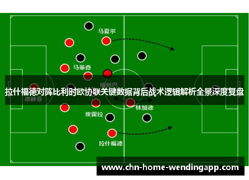 拉什福德对阵比利时欧协联关键数据背后战术逻辑解析全景深度复盘