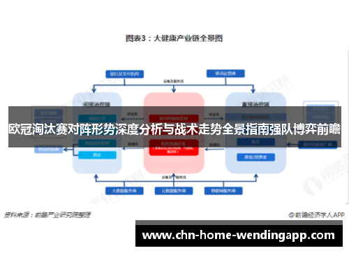 欧冠淘汰赛对阵形势深度分析与战术走势全景指南强队博弈前瞻 欧冠淘汰赛对阵形势深度分析与战术走势全景指南强队博弈前瞻