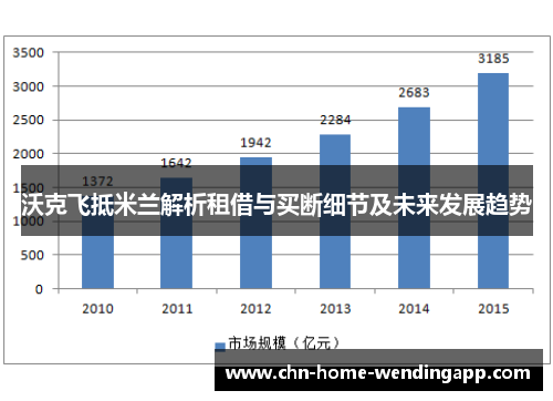 沃克飞抵米兰解析租借与买断细节及未来发展趋势