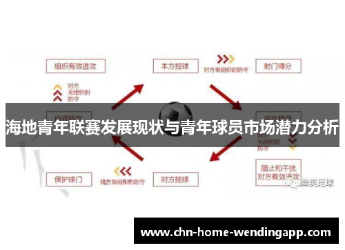 海地青年联赛发展现状与青年球员市场潜力分析 海地青年联赛发展现状与青年球员市场潜力分析