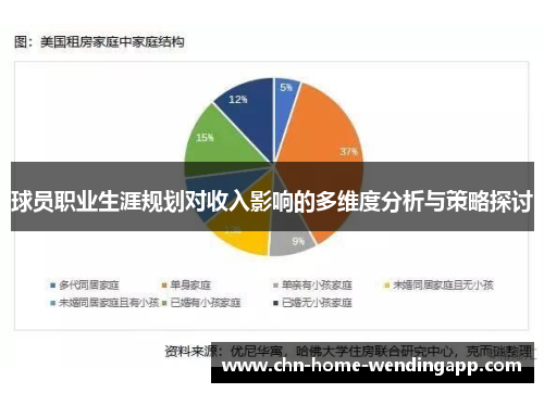 球员职业生涯规划对收入影响的多维度分析与策略探讨 球员职业生涯规划对收入影响的多维度分析与策略探讨