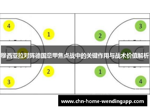 穆西亚拉对阵德国意甲焦点战中的关键作用与战术价值解析