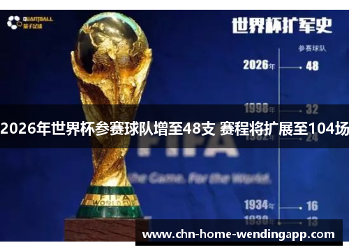 2026年世界杯参赛球队增至48支 赛程将扩展至104场