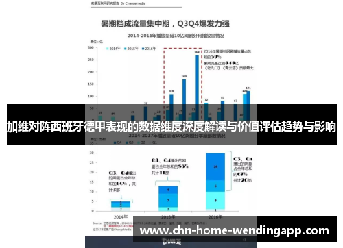 加维对阵西班牙德甲表现的数据维度深度解读与价值评估趋势与影响