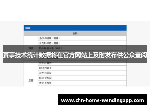 赛事技术统计数据将在官方网站上及时发布供公众查阅