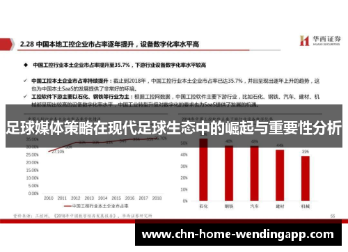足球媒体策略在现代足球生态中的崛起与重要性分析