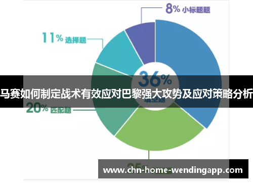 马赛如何制定战术有效应对巴黎强大攻势及应对策略分析