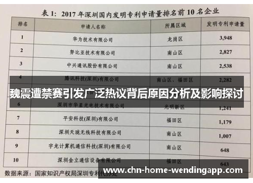 魏震遭禁赛引发广泛热议背后原因分析及影响探讨